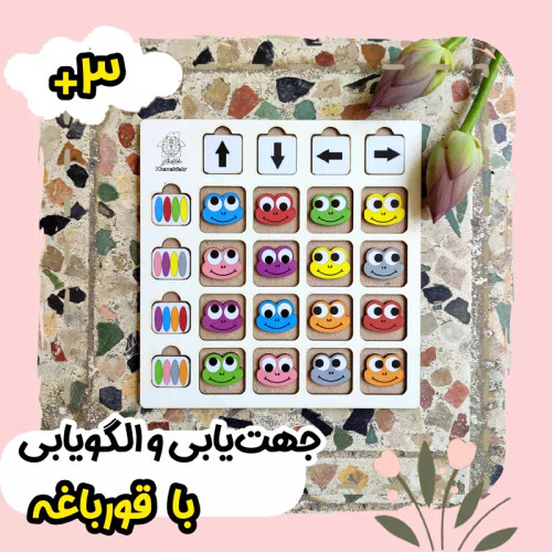 جهت یاب قورباغه