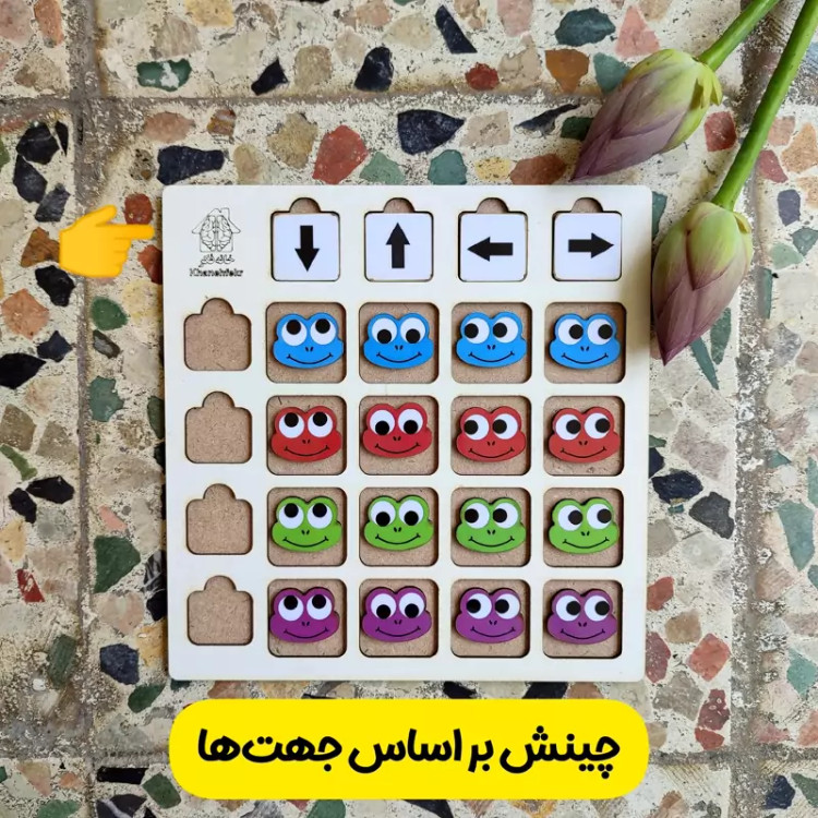 بازی آموزش جهت ها