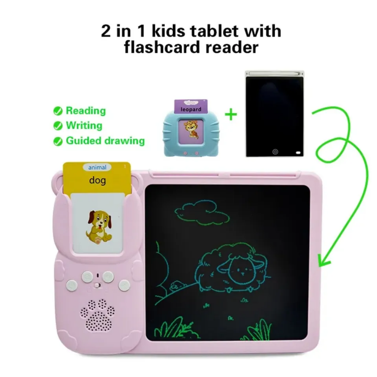 کیت تبلتدار