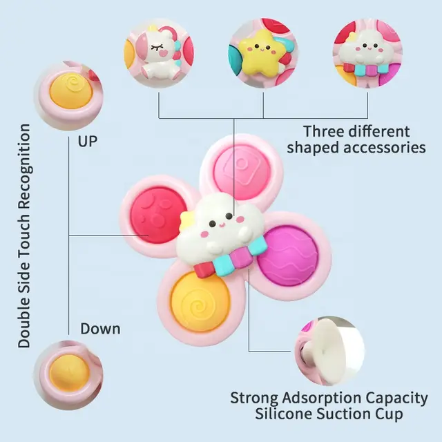 اسپینر کودک