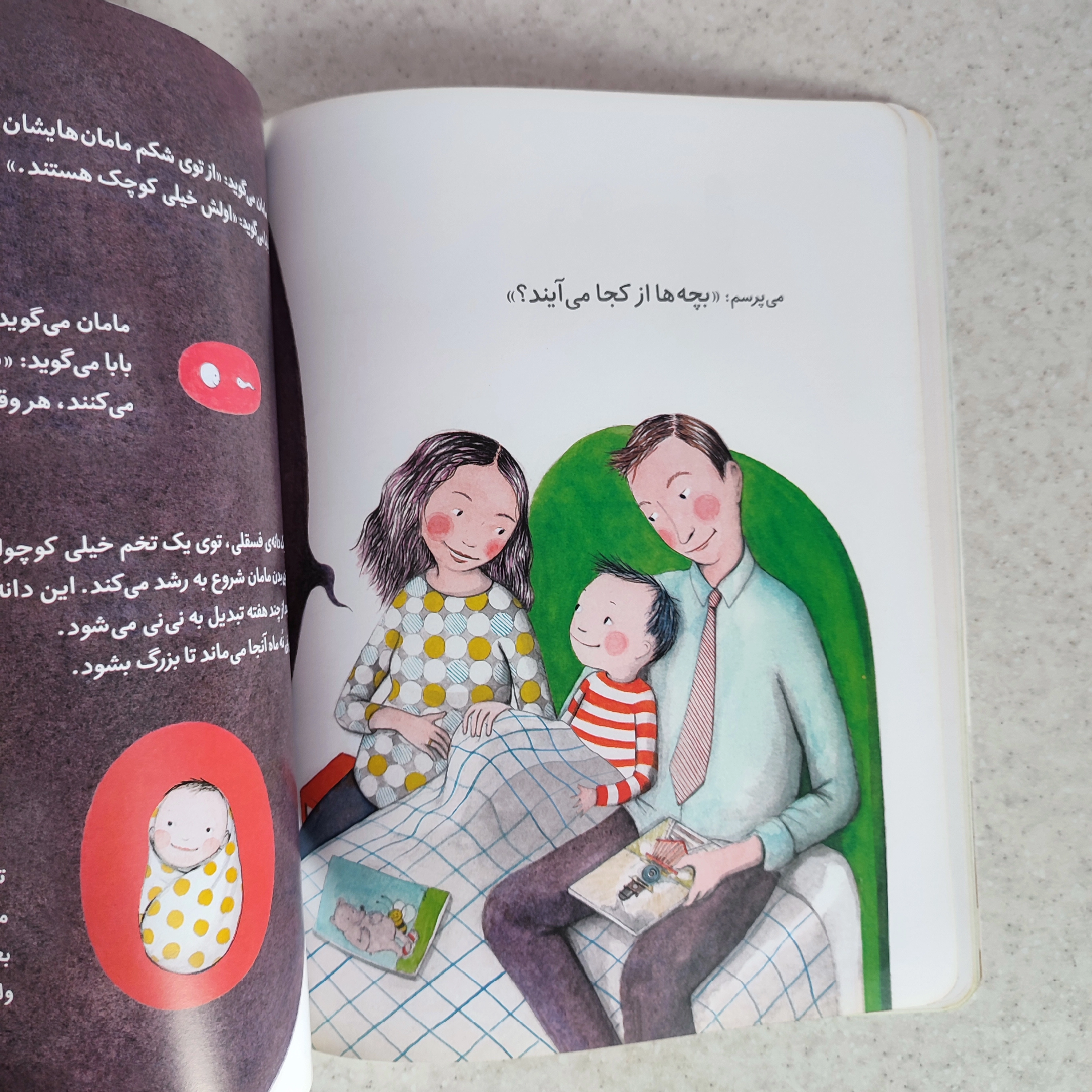 کتاب بچه ها از کجا می آیند