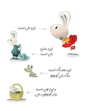 سواد مالی کودک