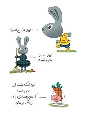 سواد مالی کودک